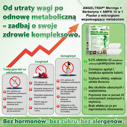 🎀ANGELTRAP® Moringa × Berberyna × AMPK 10-w-1 Wsparcie metaboliczne, plaster z nanotechnologią mikroigłową 🇵🇱(Wystarczy raz dziennie, widoczne efekty w 7 dni) ✅ Na otyłość, wiotką skórę, cukrzycę, bezdech senny, problemy ze stawami i wiele innych